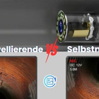 Selbstnivellierende vs. nicht selbstnivellierende Kanalkamera: Der Ratgeber
