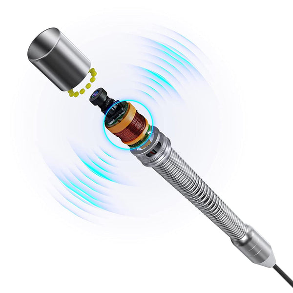 Kamera Sonde | SANYIPACE 929ADFB8R, F5100DJKABTX, F5800ADJKABTX