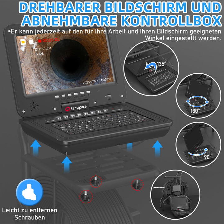 Drehbare Control Box