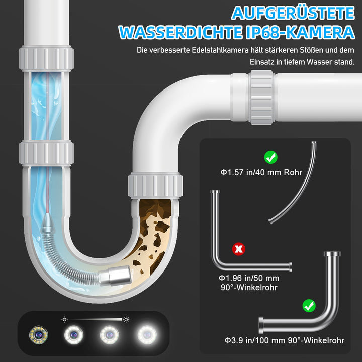 IP68 Wasserdichter Kamerakopf