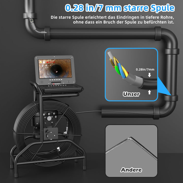 0.28in/7mm Starre Spule