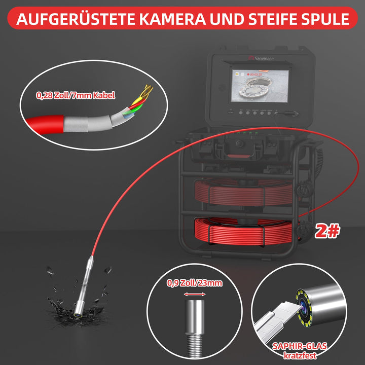AUFGERÜSTETE KAMERA UND STEIFE SPULE